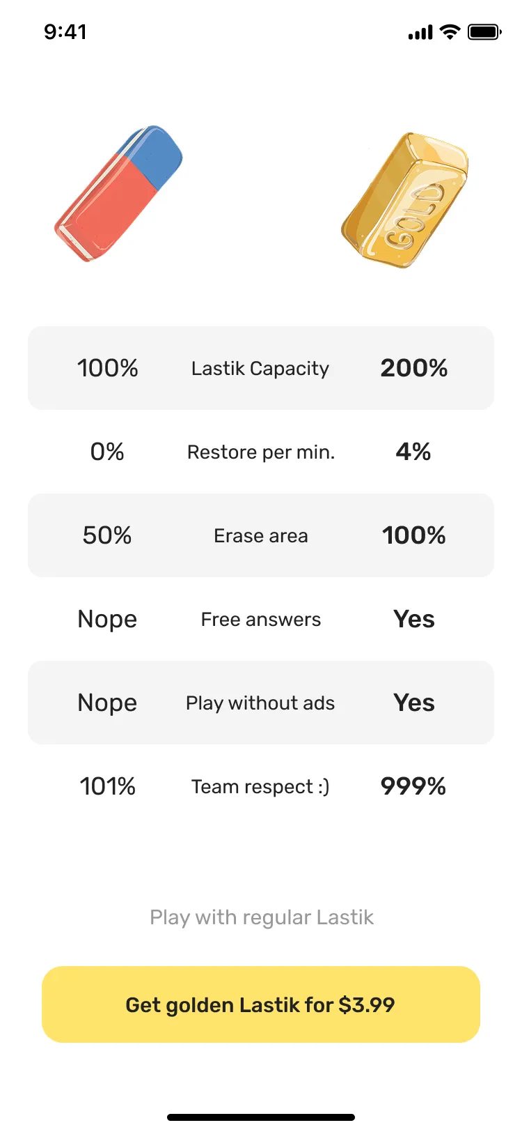 Lastik premium subscription screen